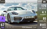 Boxster GTS