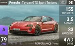 Taycan GTS Sport Turismo