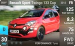 Sport Twingo 133 Cup