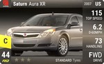 Aura XR