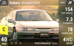Alcyone SVX