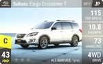 Exiga Crossover 7