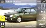 Impreza