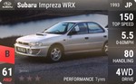 Impreza WRX