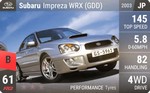 Impreza WRX (GDD)