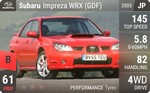 Impreza WRX (GDF)