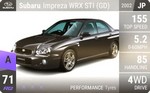 Impreza WRX STI (GD)