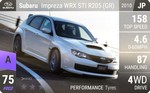 Impreza WRX STI R205 (GR)