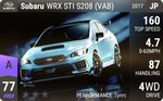 WRX STI S208 (VAB)