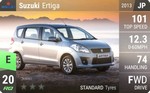 Ertiga