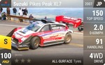Pikes Peak XL7