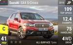 SX4 S-Cross