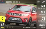 Vitara S