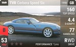 Cerbera Speed Six