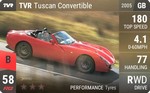 Tuscan Convertible