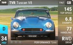 Tuscan V8