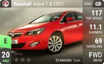 Astra 1.6 CDTi
