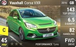 Corsa VXR