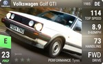 Golf GTI