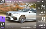 S90 T8 AWD