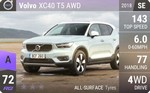 XC40 T5