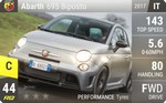 Abarth 695 Biposto
