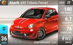 Abarth 695 Tributo Ferrari