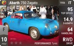 Abarth 750 Zagato