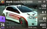 Abarth Grande Punto S2000