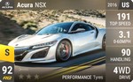 NSX