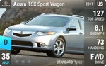 TSX Sport Wagon