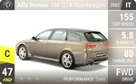156 GTA Sportwagon