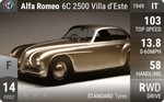 6C 2500 Villa d'Este