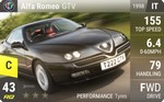 GTV