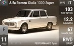 Giulia 1300 Super