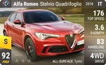 Stelvio Quadrifoglio