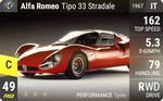Tipo 33 Stradale