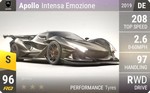 Intensa Emozione