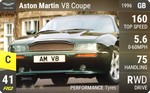 V8 Coupe