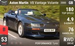 V8 Vantage Volante
