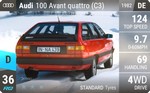 100 Avant quattro (C3)