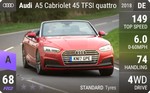 A5 Cabriolet 45 TFSI quattro
