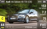 A6 Saloon 40 TDI (C8)