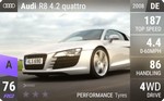 R8 4.2 quattro