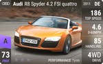R8 Spyder 4.2 FSI quattro