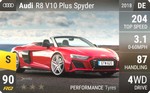 R8 V10 Plus Spyder