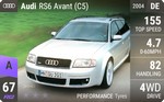 RS6 Avant (C5)