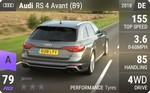 RS 4 Avant (B9)