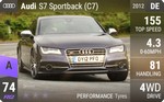 S7 Sportback (C7)