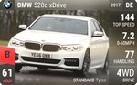 520d xDrive